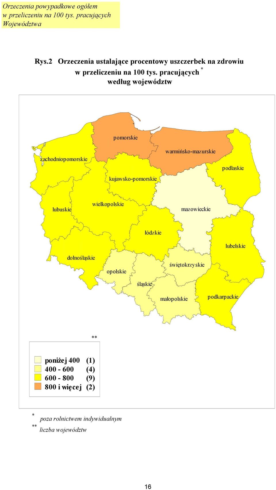 pracujących * według województw pomorskie zachodniopomorskie kujawsko-pomorskie warmińsko-mazurskie podlaskie lubuskie wielkopolskie