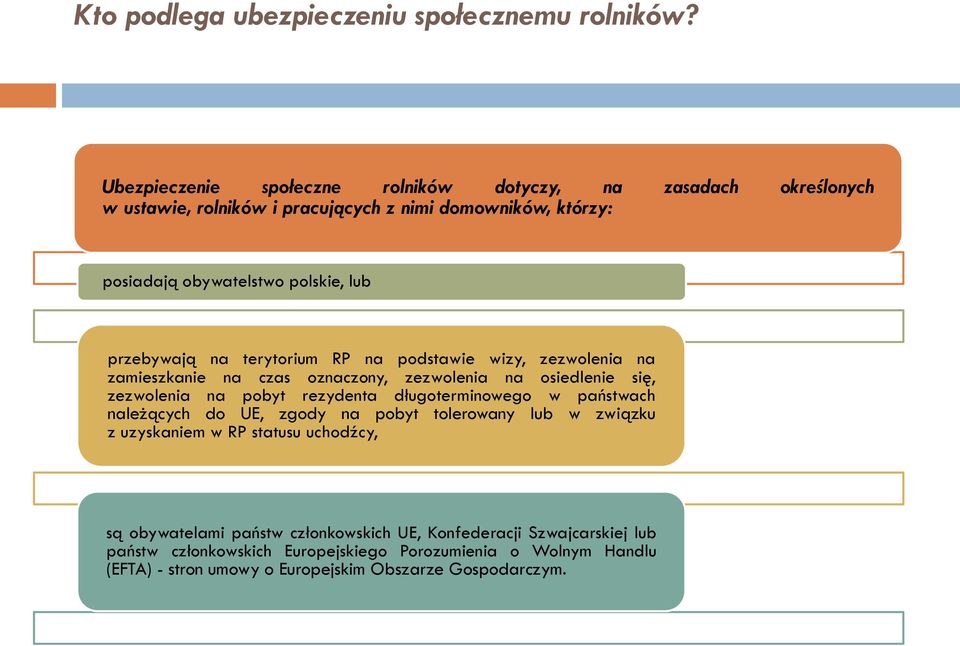 przebywają na terytorium RP na podstawie wizy, zezwolenia na zamieszkanie na czas oznaczony, zezwolenia na osiedlenie się, zezwolenia na pobyt rezydenta długoterminowego