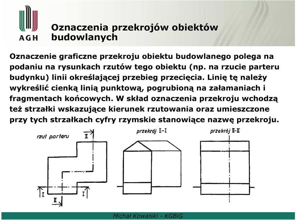 Linię tę należy wykreślić cienką linią punktową, pogrubioną na załamaniach i fragmentach końcowych.