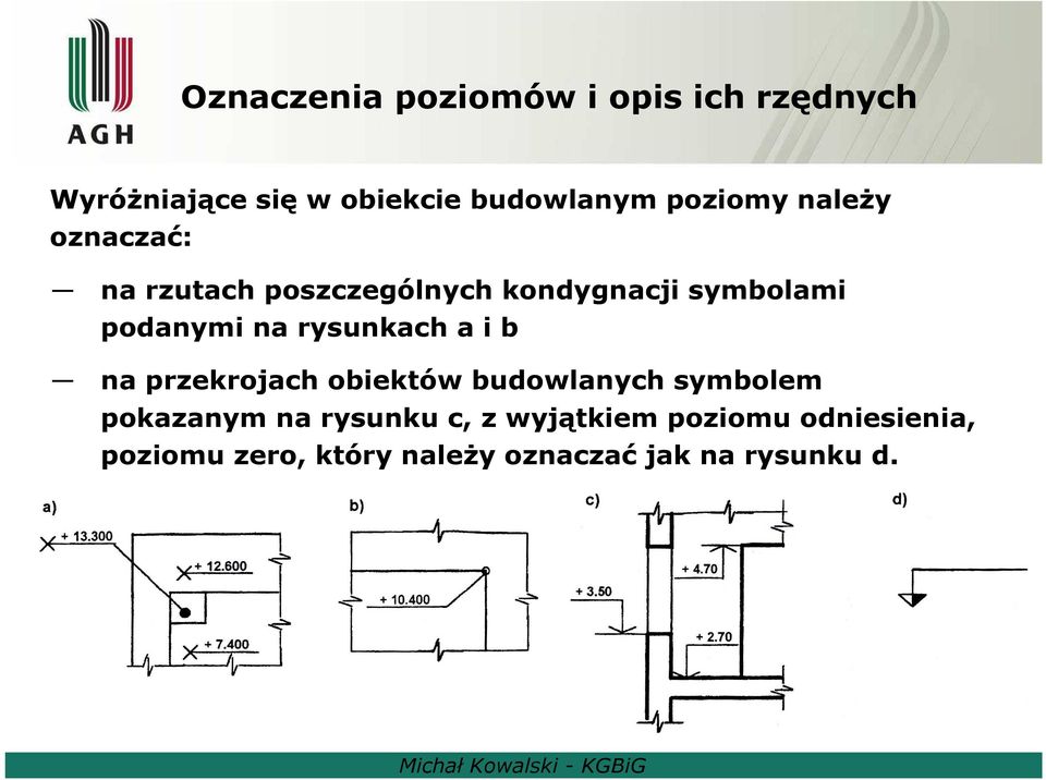 na rysunkach a i b na przekrojach obiektów budowlanych symbolem pokazanym na