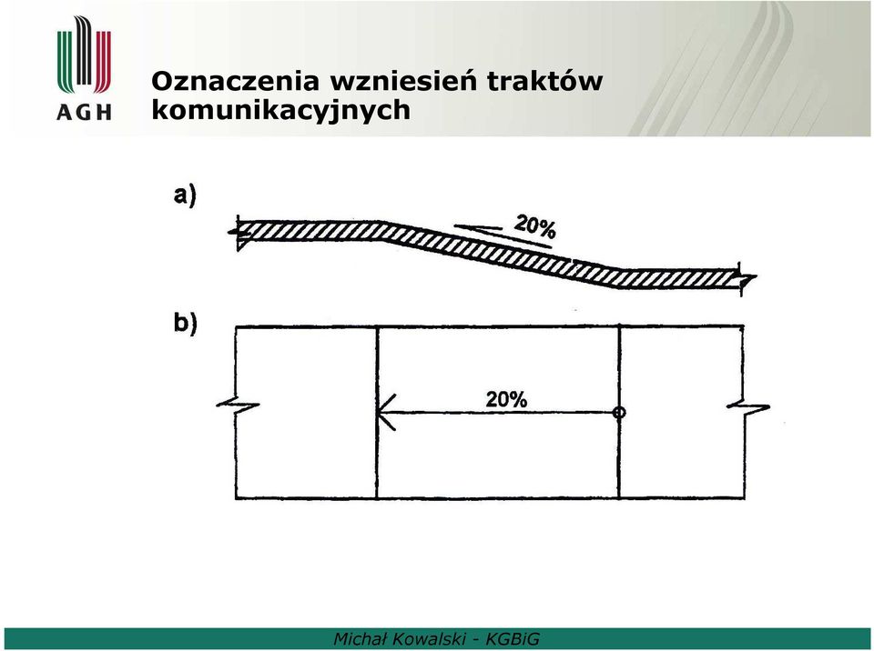 traktów