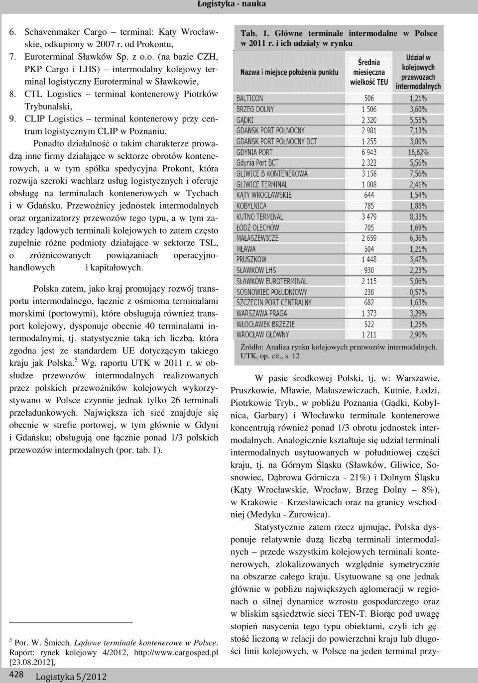 Ponadto działalność o takim charakterze prowadzą inne firmy działające w sektorze obrotów kontenerowych, a w tym spółka spedycyjna Prokont, która rozwija szeroki wachlarz usług logistycznych i