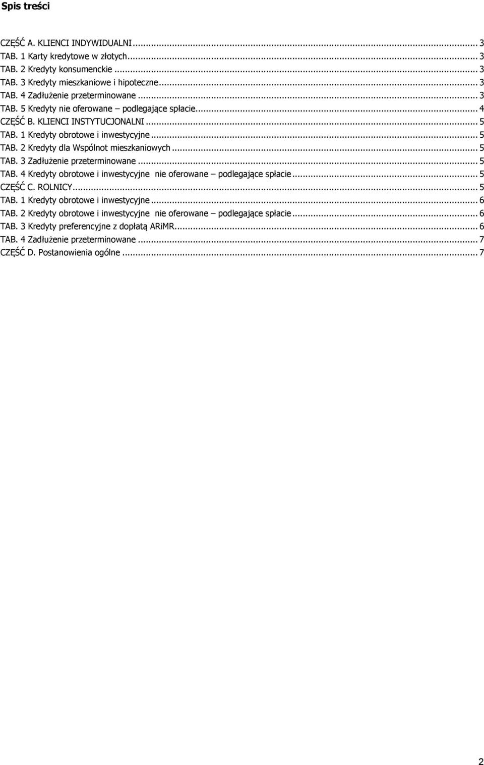 .. 5 TAB. 4 Kredyty obrotowe i inwestycyjne nie oferowane podlegające spłacie... 5 CZĘŚĆ C. ROLNICY... 5 TAB. 1 Kredyty obrotowe i inwestycyjne... 6 TAB.