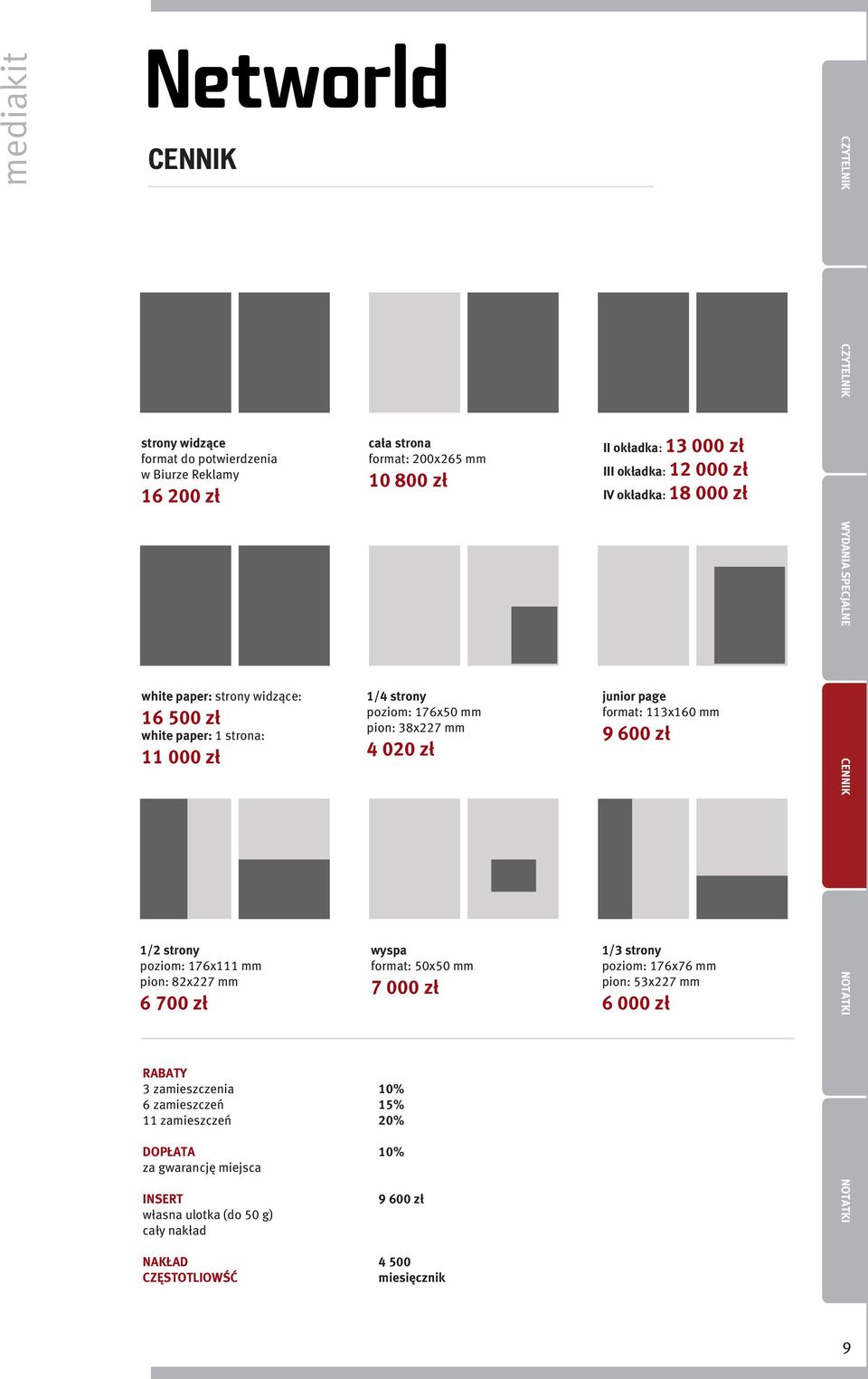 000 zł III okładka: 12 000 zł IV okładka: 18 000 zł junior page format: 113x160 mm 9 600 zł 1/3 strony poziom: 176x76 mm pion: 53x227 mm 6 000 zł WYDANIA SPECJALNE CENNIK RABATY