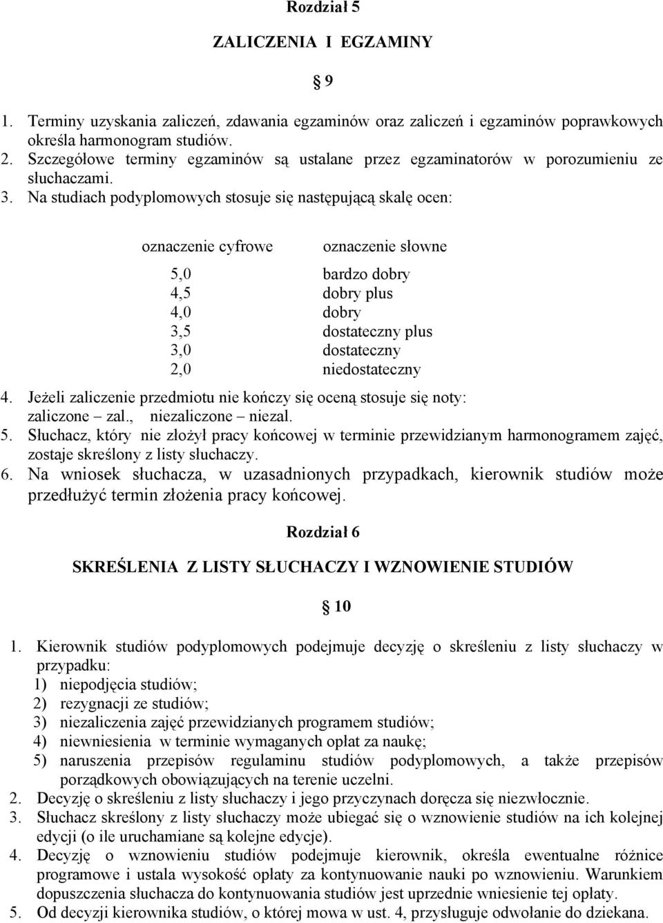 Na studiach podyplomowych stosuje się następującą skalę ocen: oznaczenie cyfrowe oznaczenie słowne 5,0 bardzo dobry 4,5 dobry plus 4,0 dobry 3,5 dostateczny plus 3,0 dostateczny 2,0 niedostateczny 4.