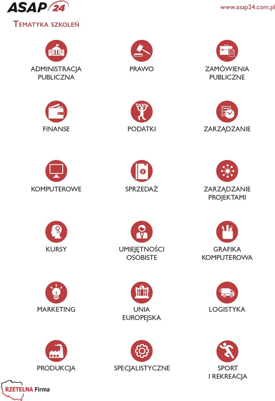 ZARZĄDZANIE PROJEKTAMI KURSY UMIEJĘTNOŚCI OSOBISTE GRAFIKA