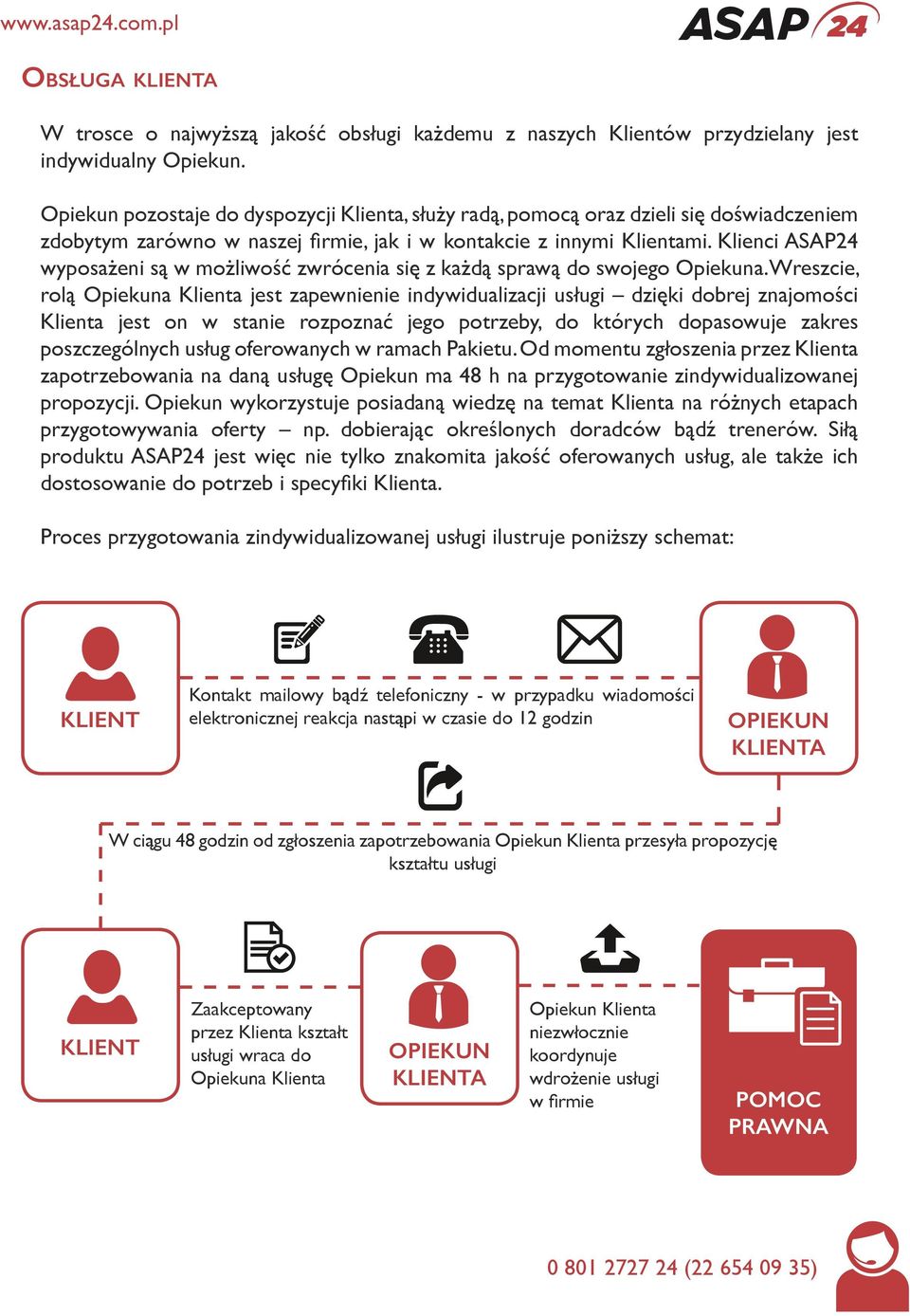 Klienci ASAP24 wyposażeni są w możliwość zwrócenia się z każdą sprawą do swojego Opiekuna.