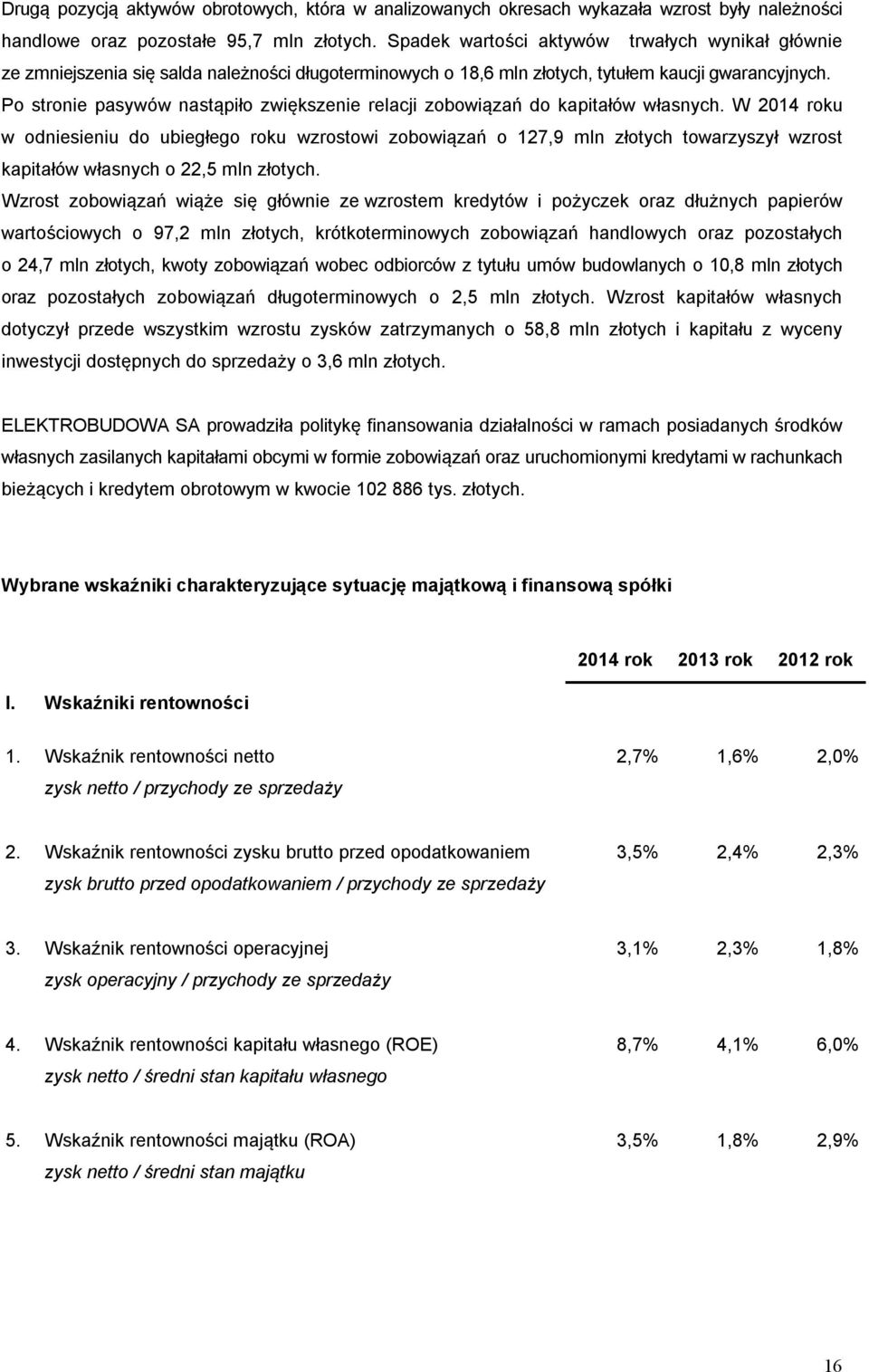 Po stronie pasywów nastąpiło zwiększenie relacji zobowiązań do kapitałów własnych.