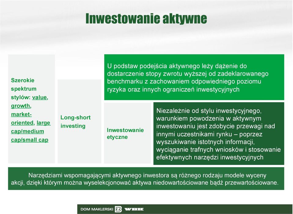 warunkiem powodzenia w aktywnym inwestowaniu jest zdobycie przewagi nad innymi uczestnikami rynku poprzez wyszukiwanie istotnych informacji, wyciąganie trafnych wniosków i stosowanie