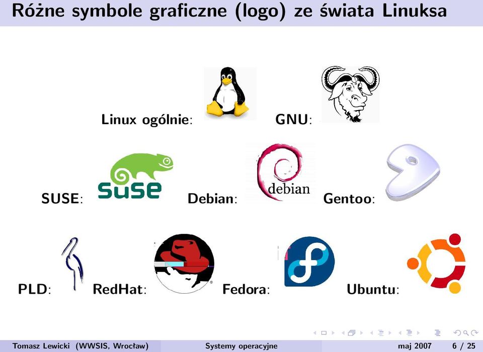Gentoo: PLD: RedHat: Fedora: Ubuntu: Tomasz