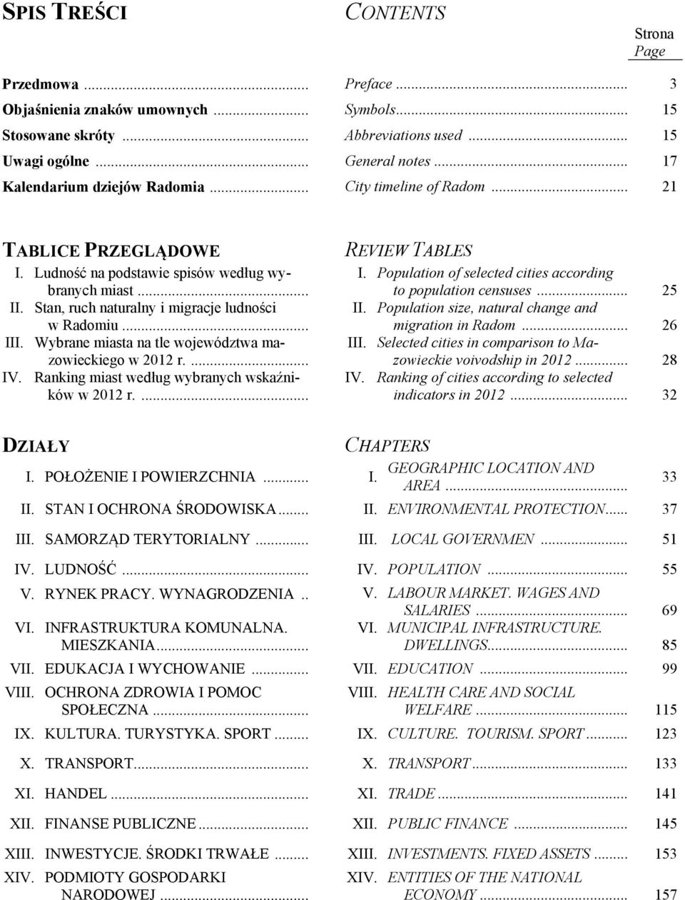 .. III. Wybrane miasta na tle województwa mazowieckiego w 2012 r.... IV. Ranking miast według wybranych wskaźników w 2012 r.... REVIEW TABLES I.