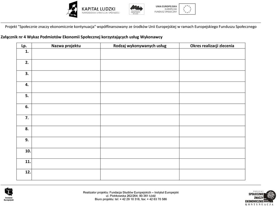 Nazwa projektu Rodzaj wykonywanych usług Okres