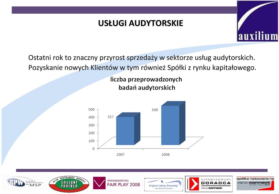 usług audytorskich.