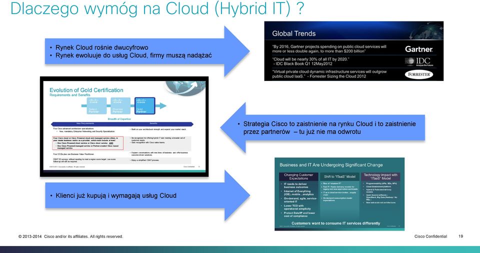 muszą nadążać Strategia Cisco to zaistnienie na rynku Cloud i to