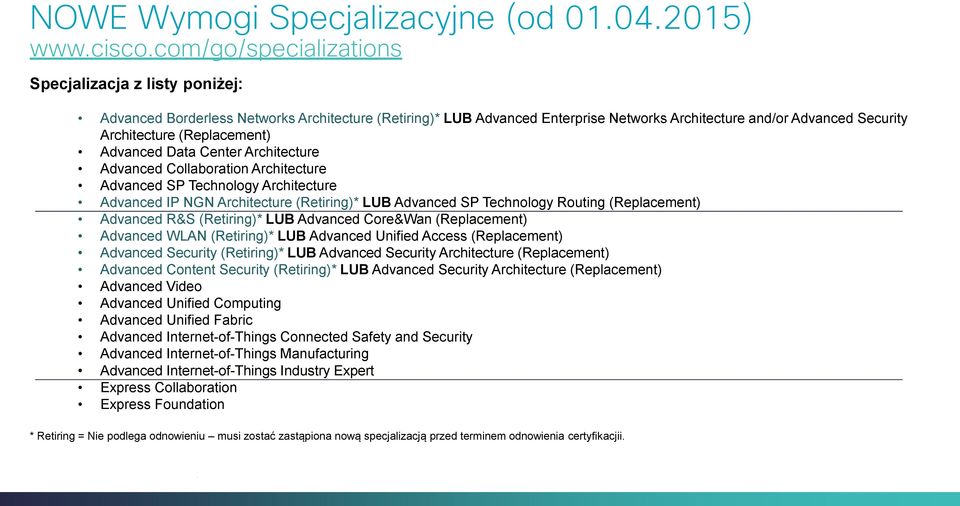 (Replacement) Advanced Data Center Architecture Advanced Collaboration Architecture Advanced SP Technology Architecture Advanced IP NGN Architecture (Retiring)* LUB Advanced SP Technology Routing