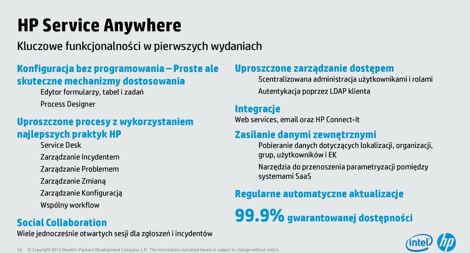 Wiele jednocześnie otwartych sesji dla zgłoszeń i incydentów Uproszczone zarządzanie dostępem Scentralizowana administracja użytkownikami i rolami Autentykacja poprzez LDAP klienta Integracje Web