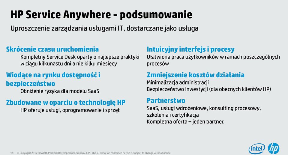 oferuje usługi, oprogramowanie i sprzęt Intuicyjny interfejs i procesy Ułatwiona praca użytkowników w ramach poszczególnych procesów Zmniejszenie kosztów działania