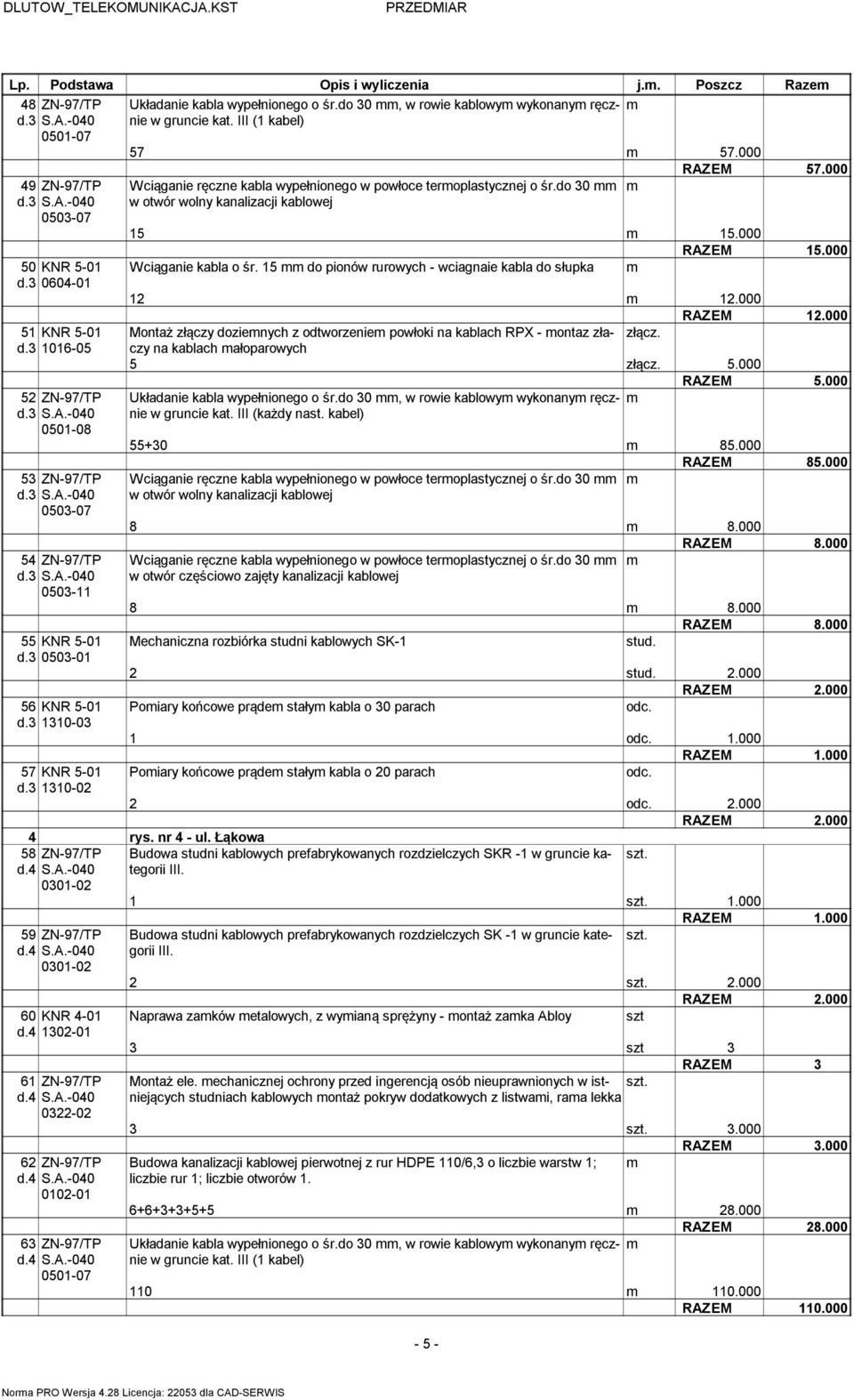 3 1310-02 Wciąganie ręczne kabla wypełnionego w powłoce teroplastycznej o śr.do 30 15 15.000 RAZEM 15.000 Wciąganie kabla o śr. 15 do pionów rurowych - wciagnaie kabla do słupka 12 12.000 RAZEM 12.