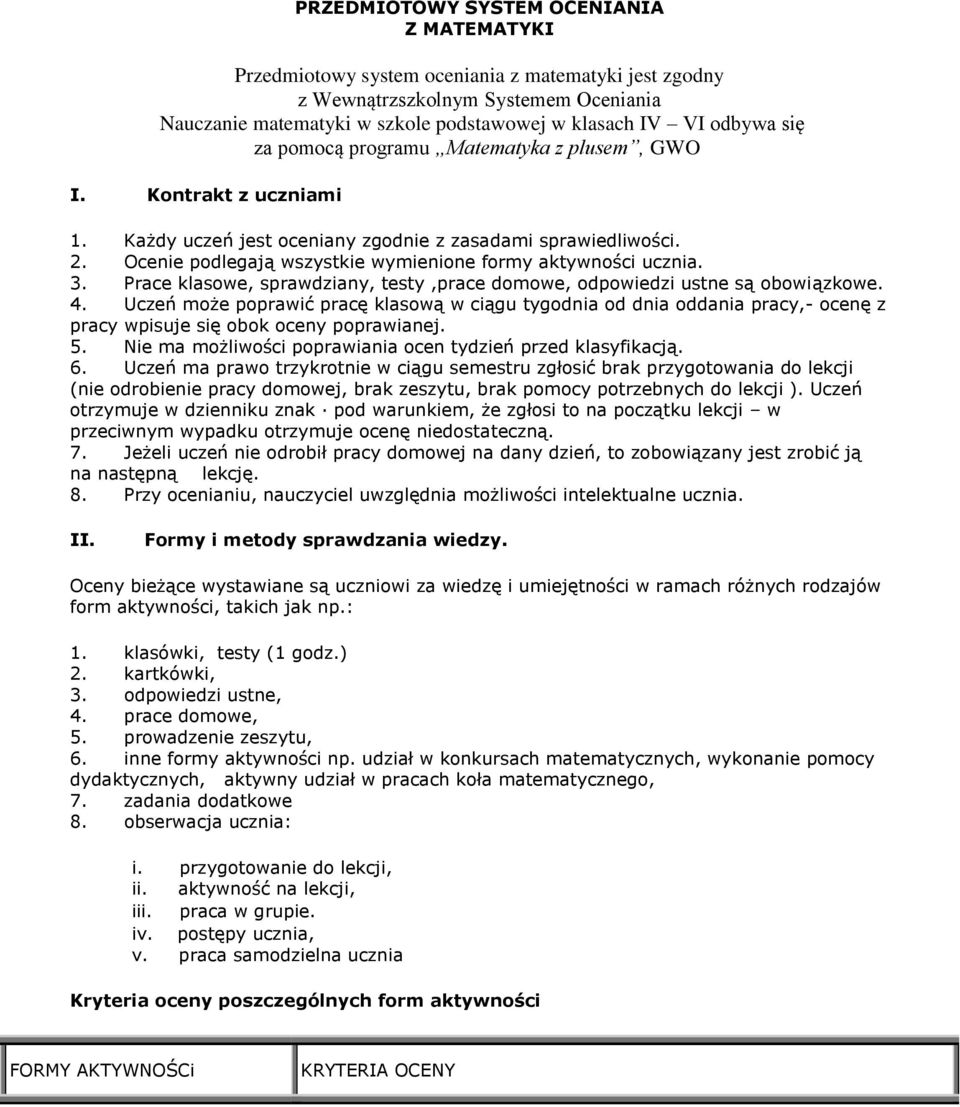 Ocenie podlegają wszystkie wymienione formy aktywności ucznia. 3. Prace klasowe, sprawdziany, testy,prace domowe, odpowiedzi ustne są obowiązkowe. 4.