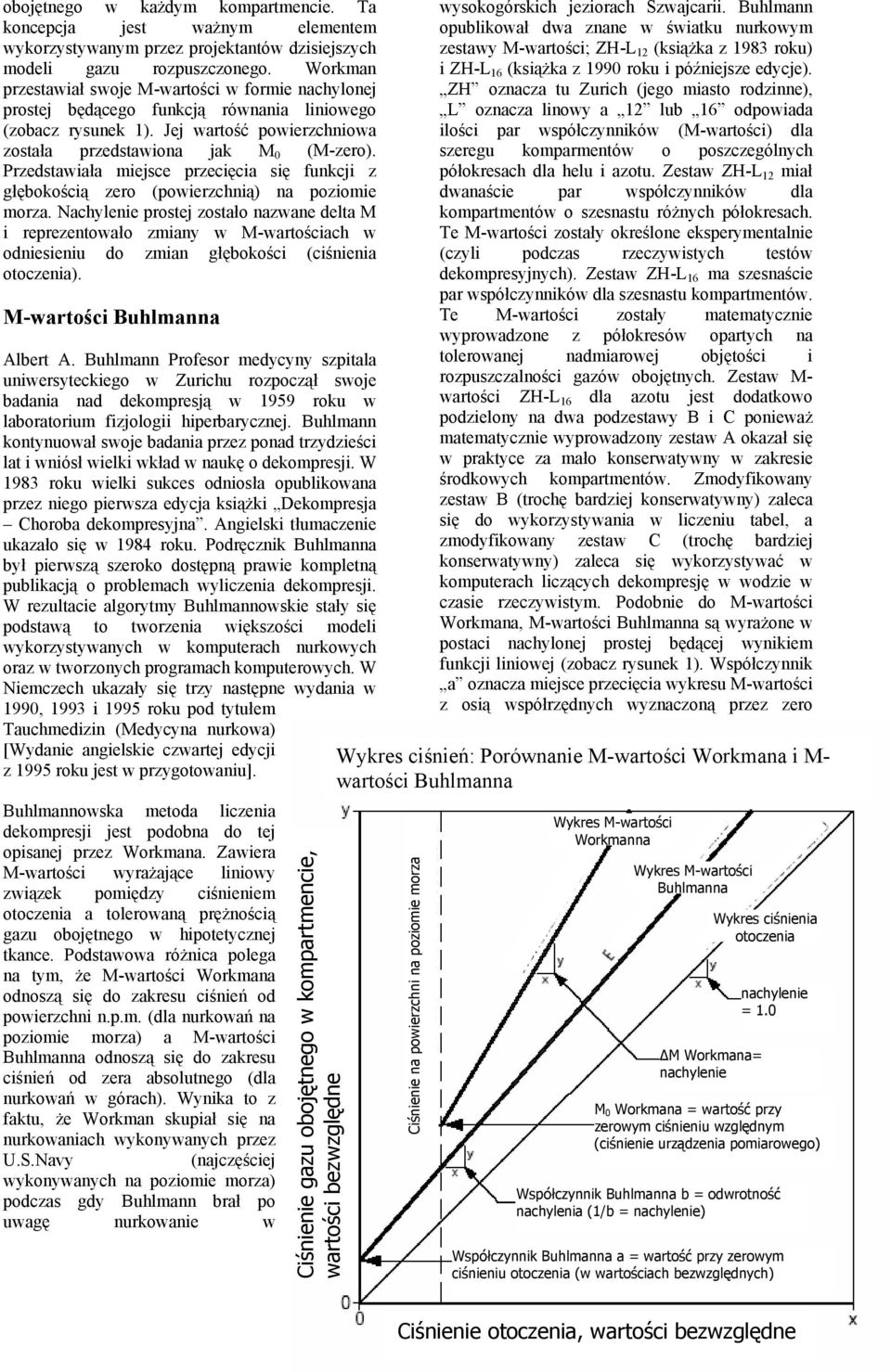 Przedstawiała miejsce przecięcia się funkcji z głębokością zero (powierzchnią) na poziomie morza.