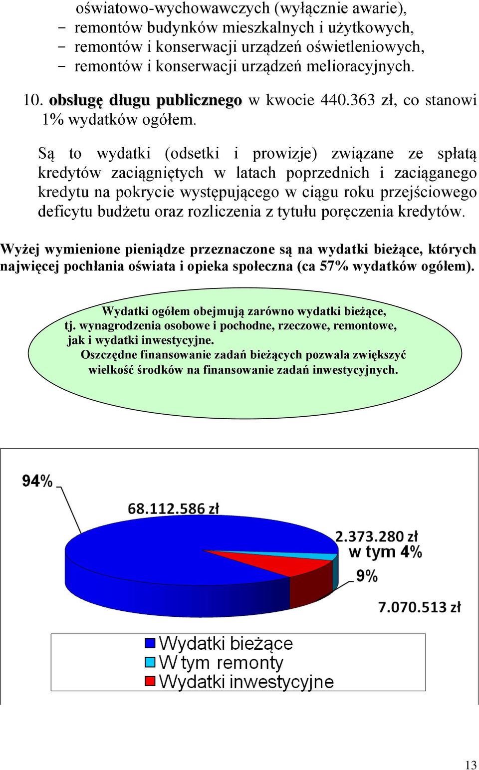 Są to wydatki (odsetki i prowizje) związane ze spłatą kredytów zaciągniętych w latach poprzednich i zaciąganego kredytu na pokrycie występującego w ciągu roku przejściowego deficytu budżetu oraz