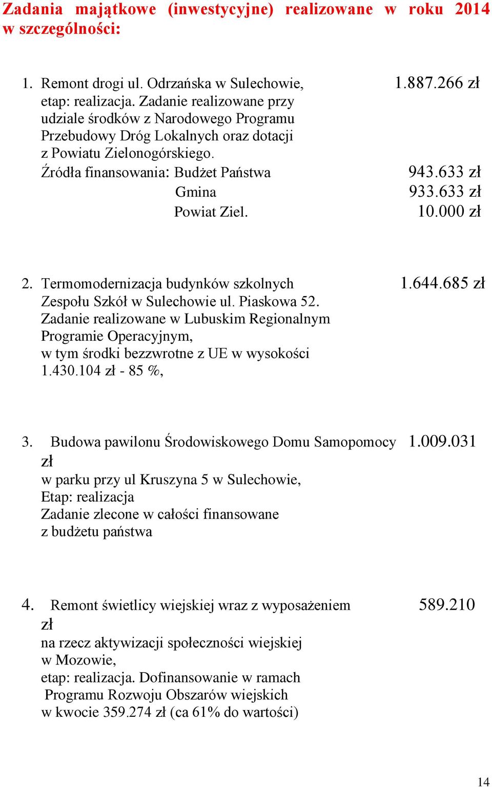 633 zł Powiat Ziel. 10.000 zł 2. Termomodernizacja budynków szkolnych 1.644.685 zł Zespołu Szkół w Sulechowie ul. Piaskowa 52.