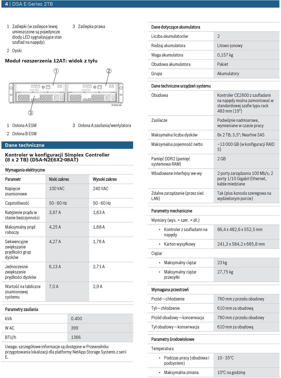 zasilania/wentylatora 2 Osłona B ESM Obudowa Zasilacze Maksymalna liczba dysków Kontroler CE2600 z szufladami na napędy można zamontować w standardowej szafie typu rack 483 mm (19") Podwójnie
