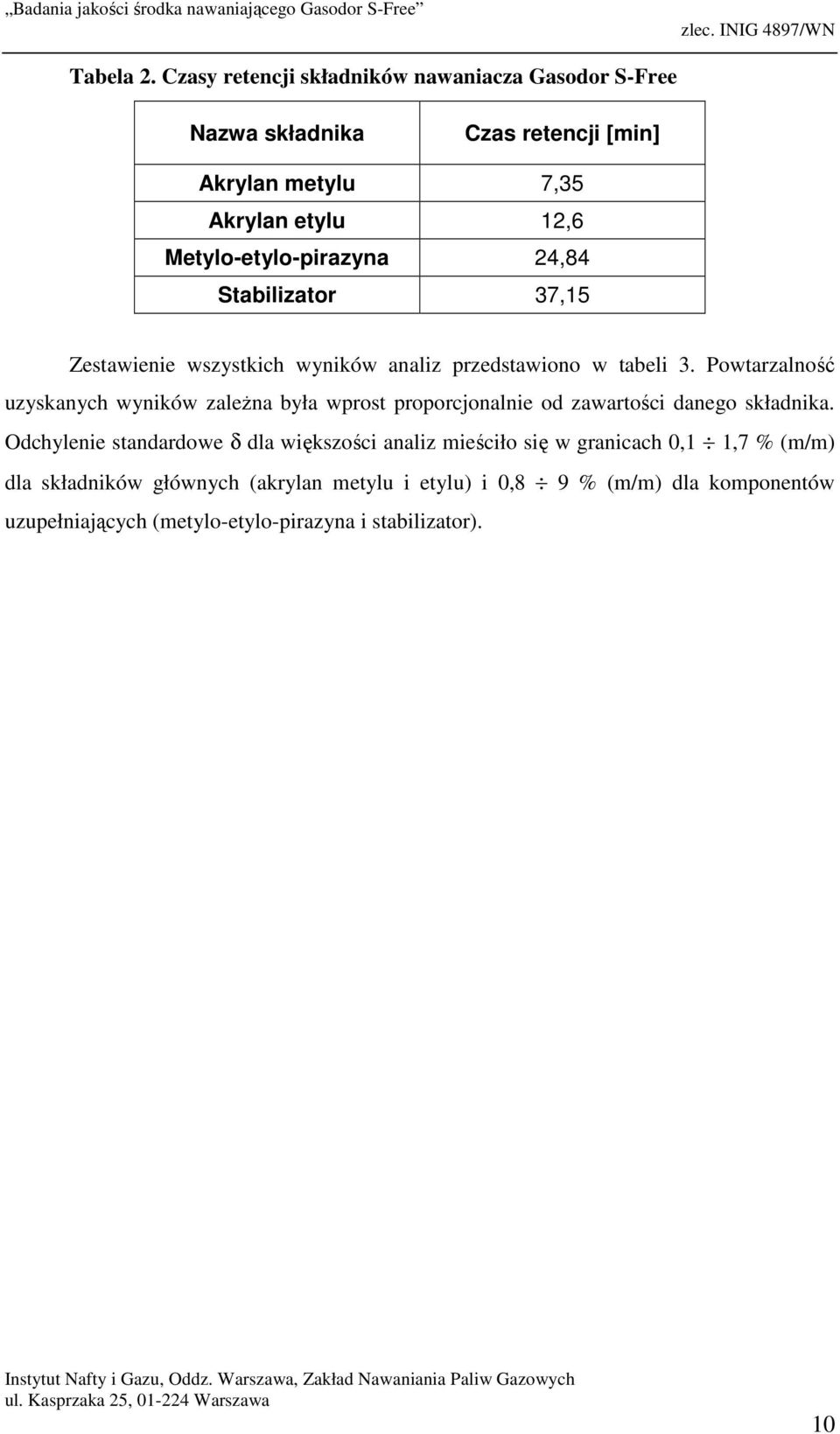 Metylo-etylo-pirazyna 24,84 Stabilizator 37,15 Zestawienie wszystkich wyników analiz przedstawiono w tabeli 3.