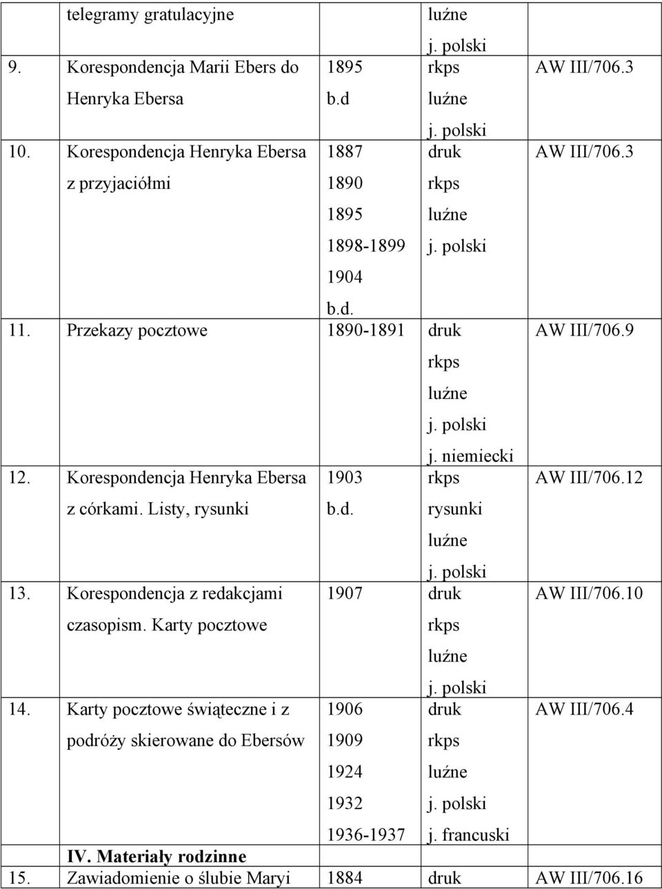 Korespondencja z redakcjami czasopism. Karty pocztowe 14. Karty pocztowe świąteczne i z podróży skierowane do Ebersów 1903 b.d. j.