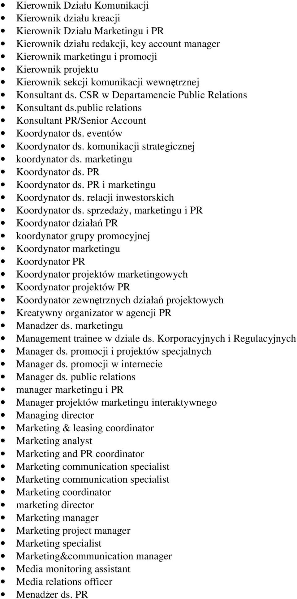 komunikacji strategicznej koordynator ds. marketingu Koordynator ds. PR Koordynator ds. PR i marketingu Koordynator ds. relacji inwestorskich Koordynator ds.