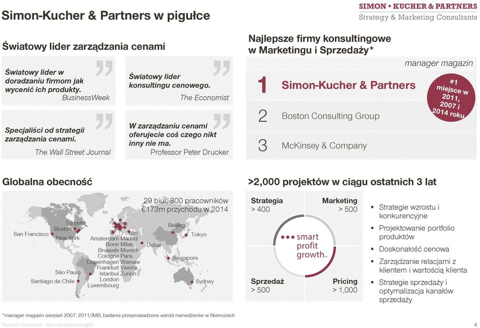 Professor Peter Drucker Najlepsze firmy konsultingowe w Marketingu i Sprzedaży* 1 2 3 Simon-Kucher & Partners Boston Consulting Group McKinsey & Company manager magazin Globalna obecność >2,000