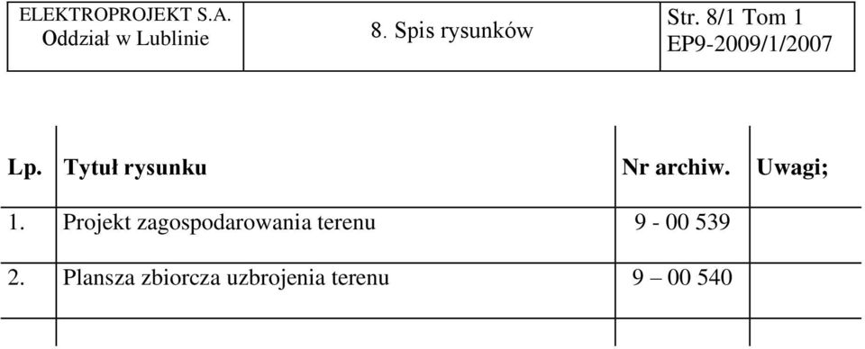 Projekt zagospodarowania terenu 9-00