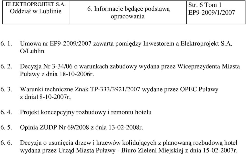 4. Projekt koncepcyjny rozbudowy i remontu hotelu 6.