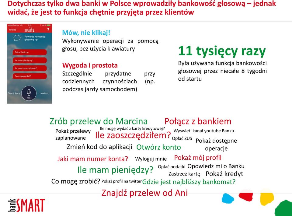 podczas jazdy samochodem) 11 tysięcy razy Była używana funkcja bankowości głosowej przez niecałe 8 tygodni od startu Zrób przelew do Marcina Pokaż przelewy zaplanowane Jaki mam numer konta?