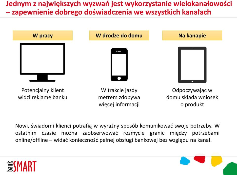 w domu składa wniosek o produkt Nowi, świadomi klienci potrafią w wyraźny sposób komunikować swoje potrzeby.