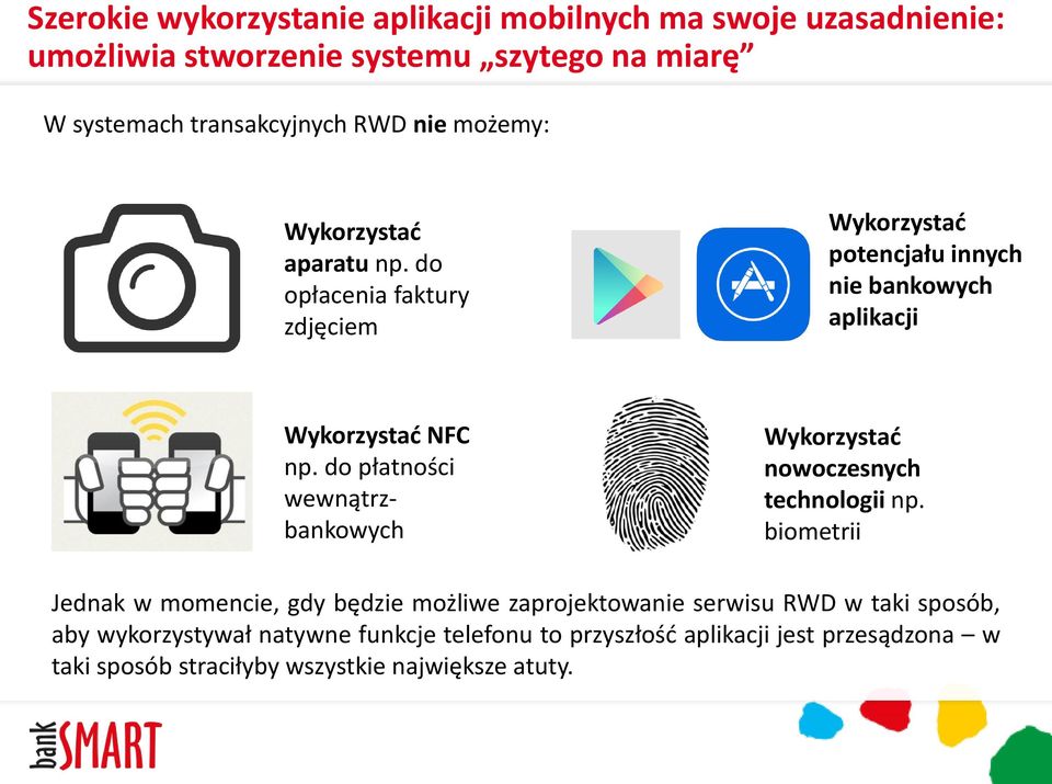 do płatności wewnątrzbankowych Wykorzystać nowoczesnych technologii np.
