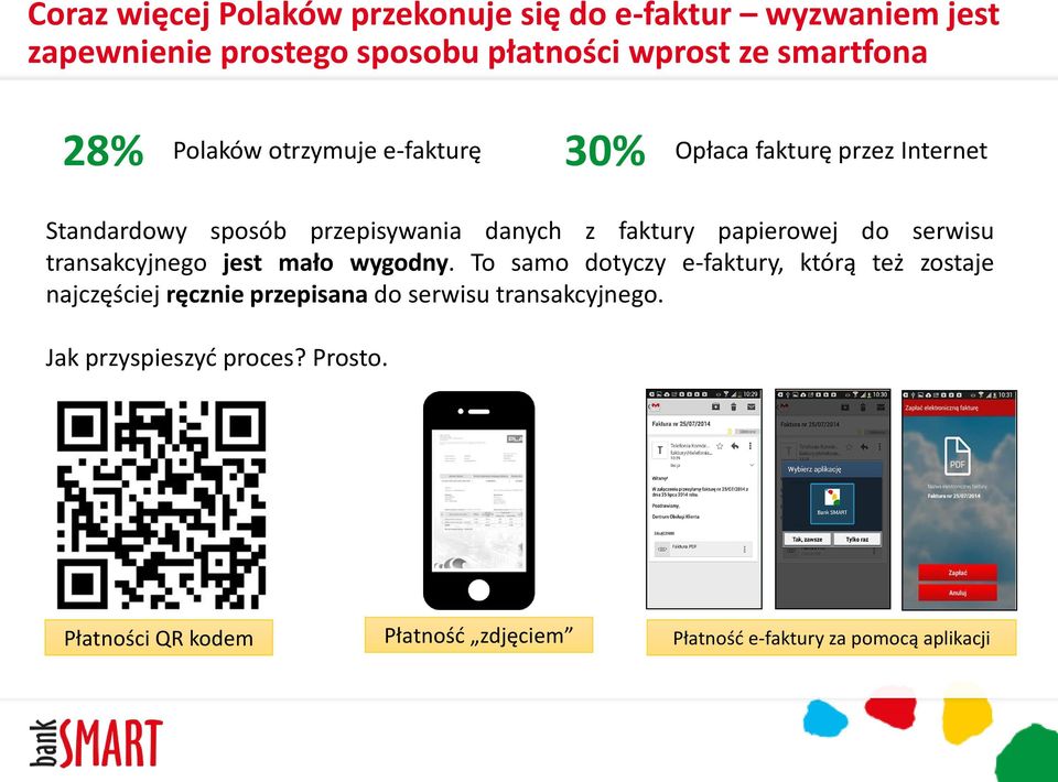 serwisu transakcyjnego jest mało wygodny.