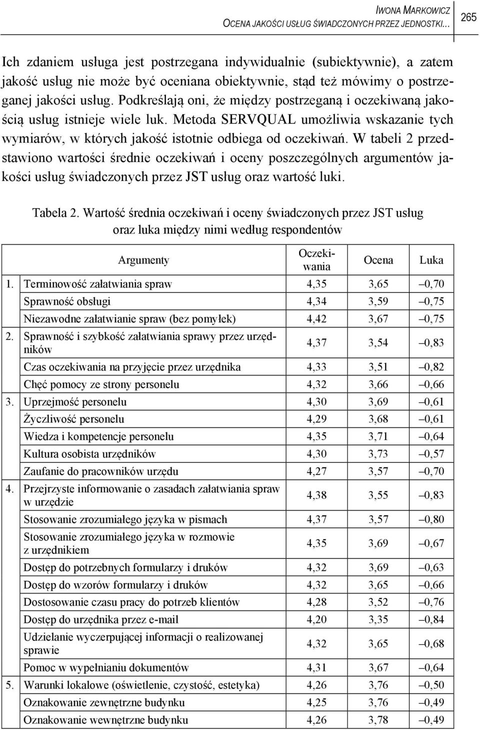 Podkreślają oni, że między postrzeganą i oczekiwaną jakością usług istnieje wiele luk. Metoda SERVQUAL umożliwia wskazanie tych wymiarów, w których jakość istotnie odbiega od oczekiwań.