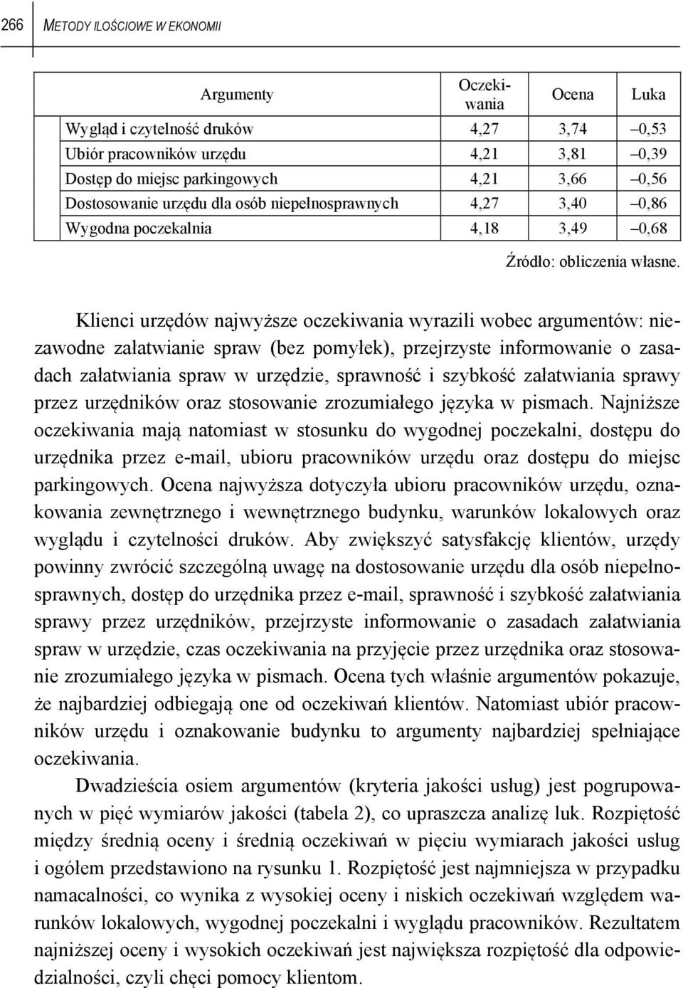 pomyłek), przejrzyste informowanie o zasadach załatwiania spraw w urzędzie, sprawność i szybkość załatwiania sprawy przez urzędników oraz stosowanie zrozumiałego języka w pismach.