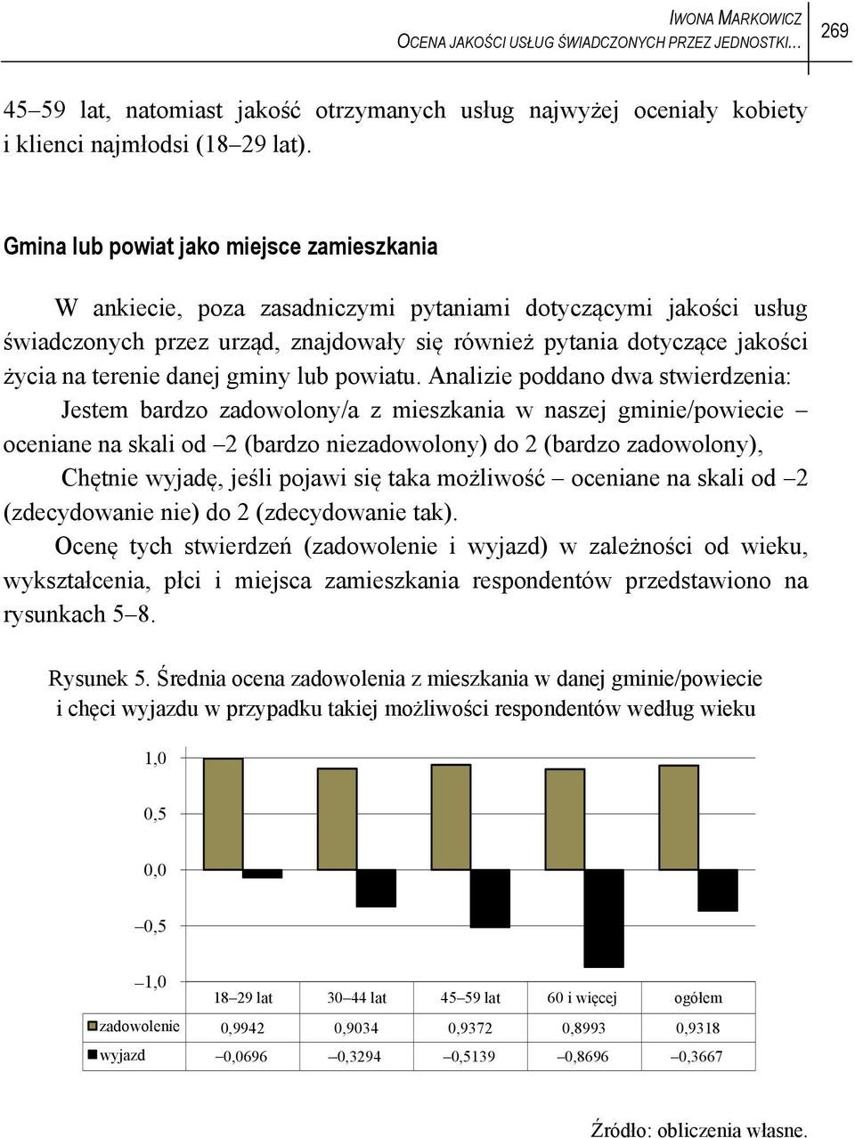 terenie danej gminy lub powiatu.