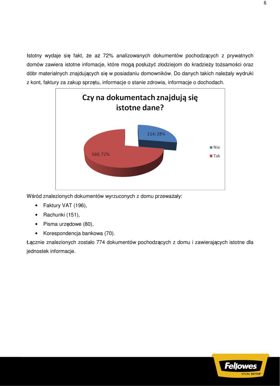 Do danych takich należały wydruki z kont, faktury za zakup sprzętu, informacje o stanie zdrowia, informacje o dochodach.