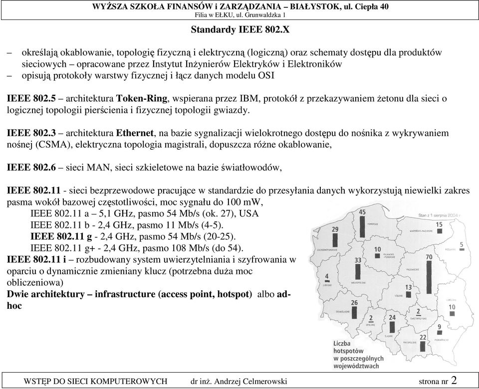 warstwy fizycznej i łącz danych modelu OSI IEEE 802.