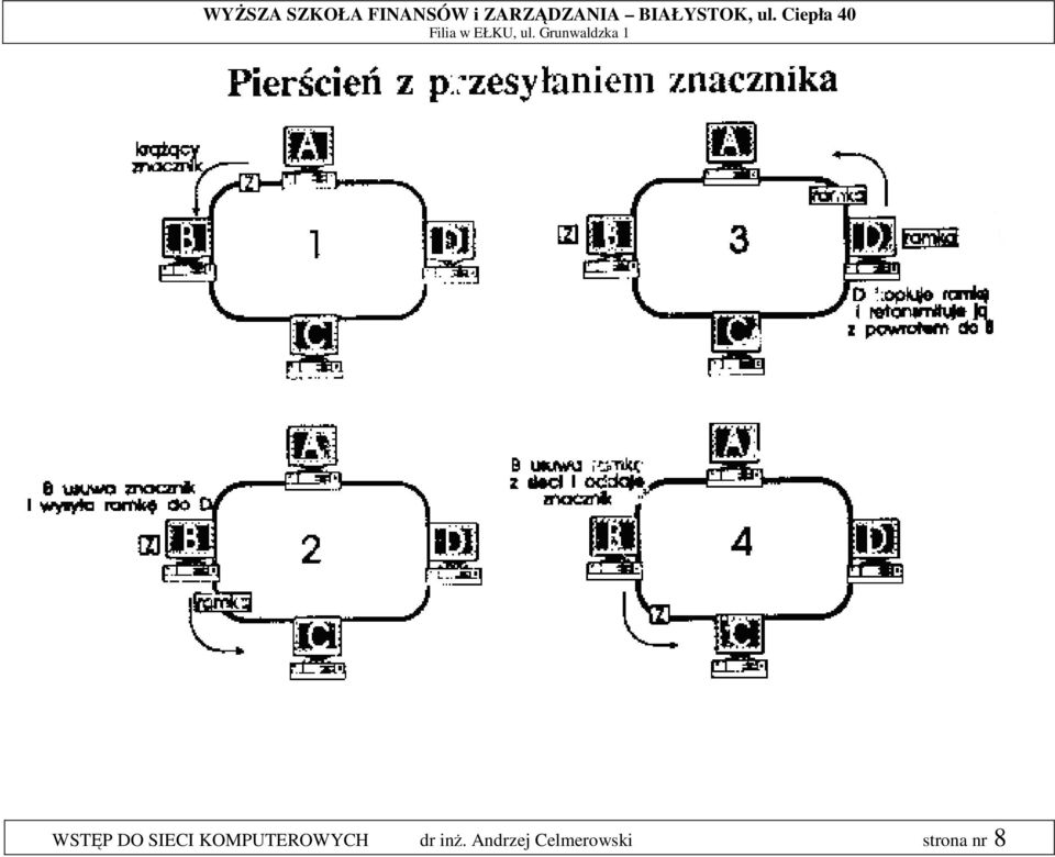 inż. Andrzej