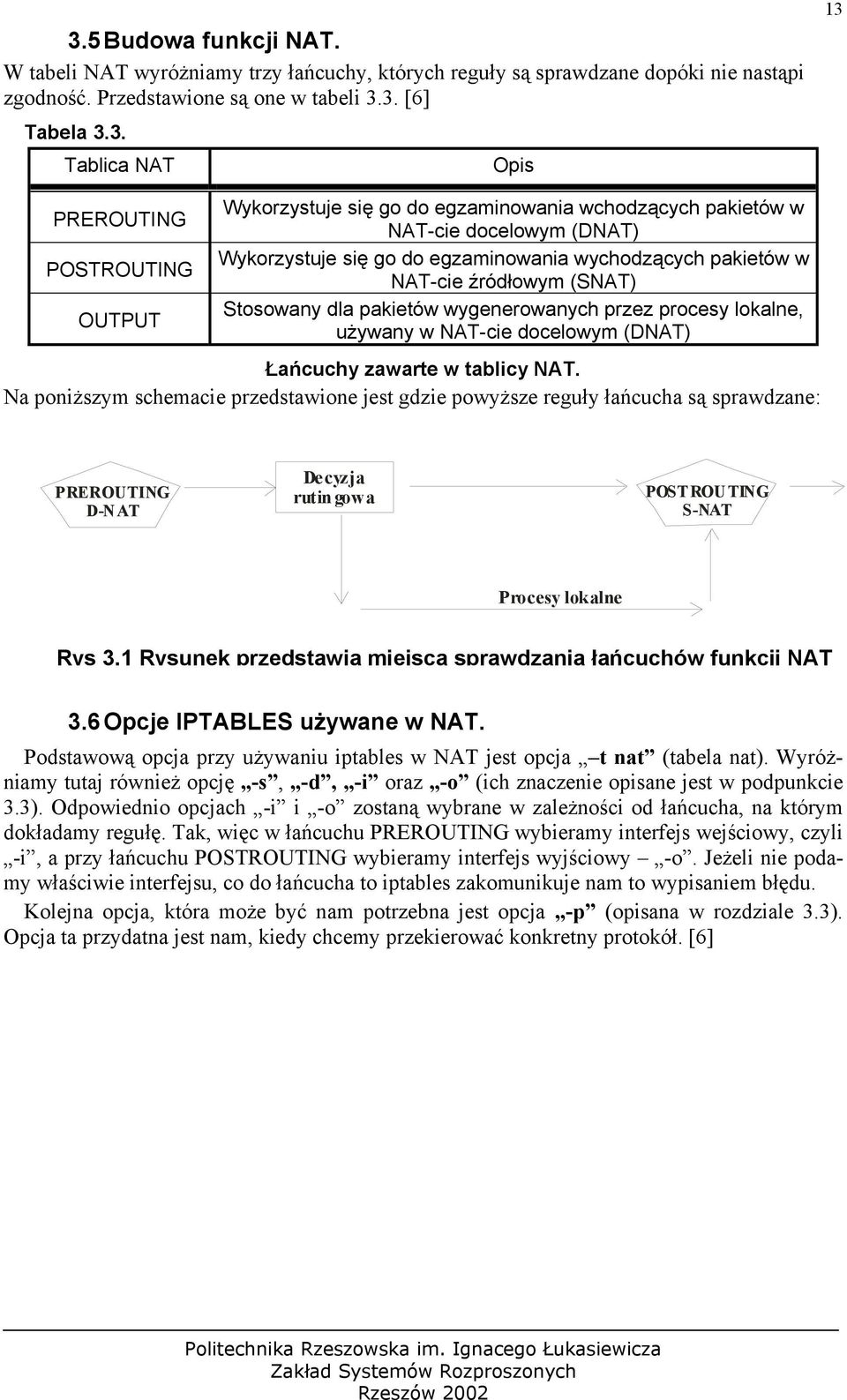 (SNAT) Stosowany dla pakietów wygenerowanych przez procesy lokalne, używany w NAT-cie docelowym (DNAT) Łańcuchy zawarte w tablicy NAT.