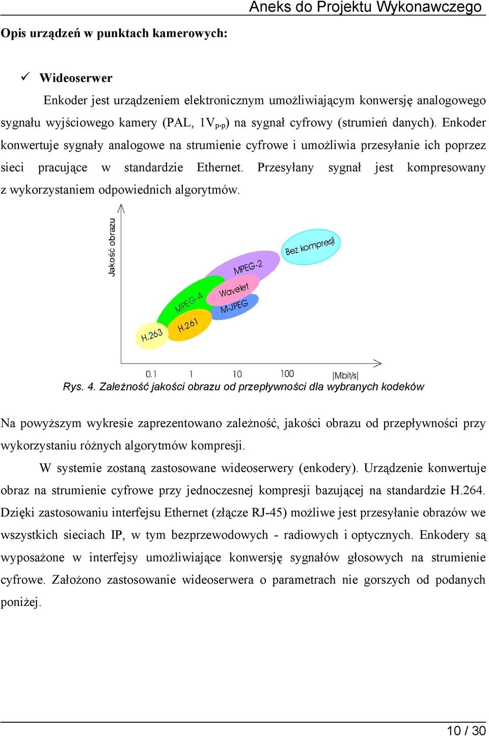 Przesyłany sygnał jest kompresowany z wykorzystaniem odpowiednich algorytmów. Rys. 4.