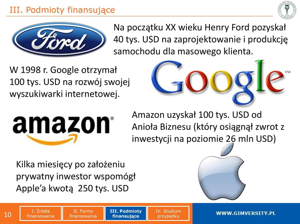 USD Na początku XX wieku Henry Ford pozyskał 40 tys.