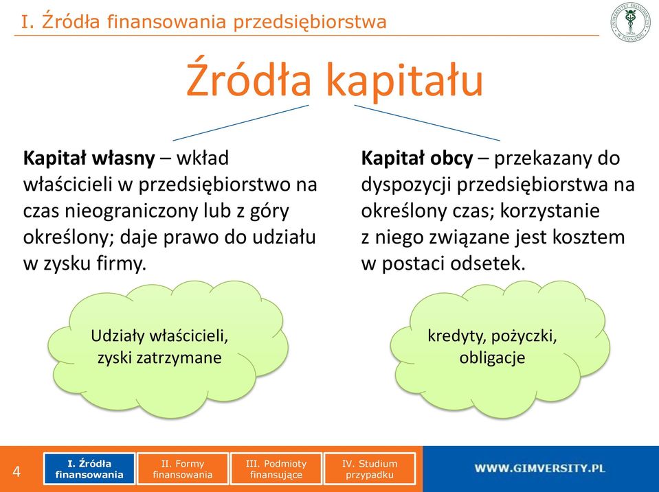 Kapitał obcy przekazany do dyspozycji przedsiębiorstwa na określony czas; korzystanie z