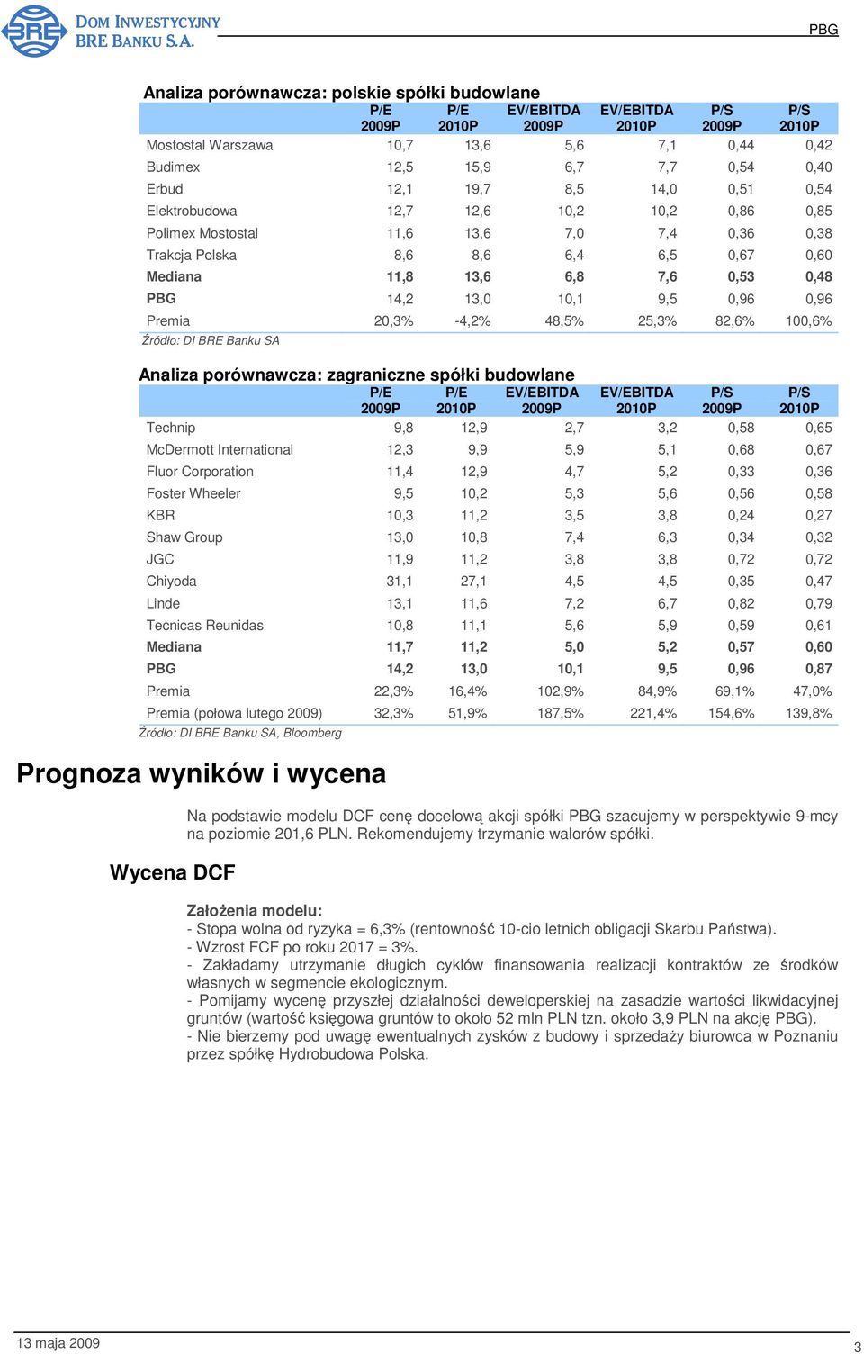 Premia 20,3% -4,2% 48,5% 25,3% 82,6% 100,6% Źródło: DI BRE Banku SA Analiza porównawcza: zagraniczne spółki budowlane P/E P/E EV/EBITDA EV/EBITDA P/S P/S Technip 9,8 12,9 2,7 3,2 0,58 0,65 McDermott