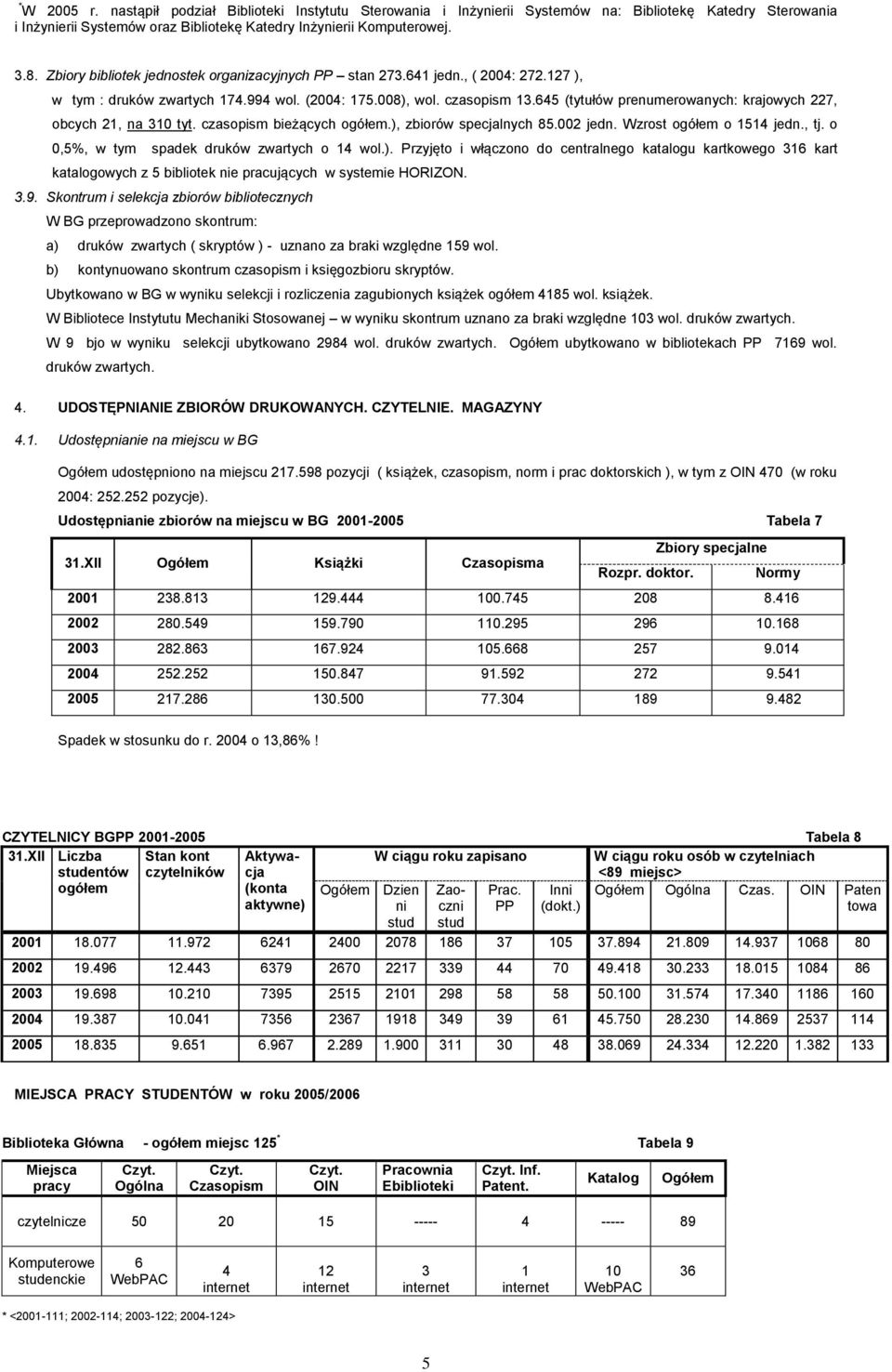 645 (tytułów prenumerowanych: krajowych 227, obcych 21, na 310 tyt. czasopism bieżących ogółem.), zbiorów specjalnych 85.002 jedn. Wzrost ogółem o 1514 jedn., tj.