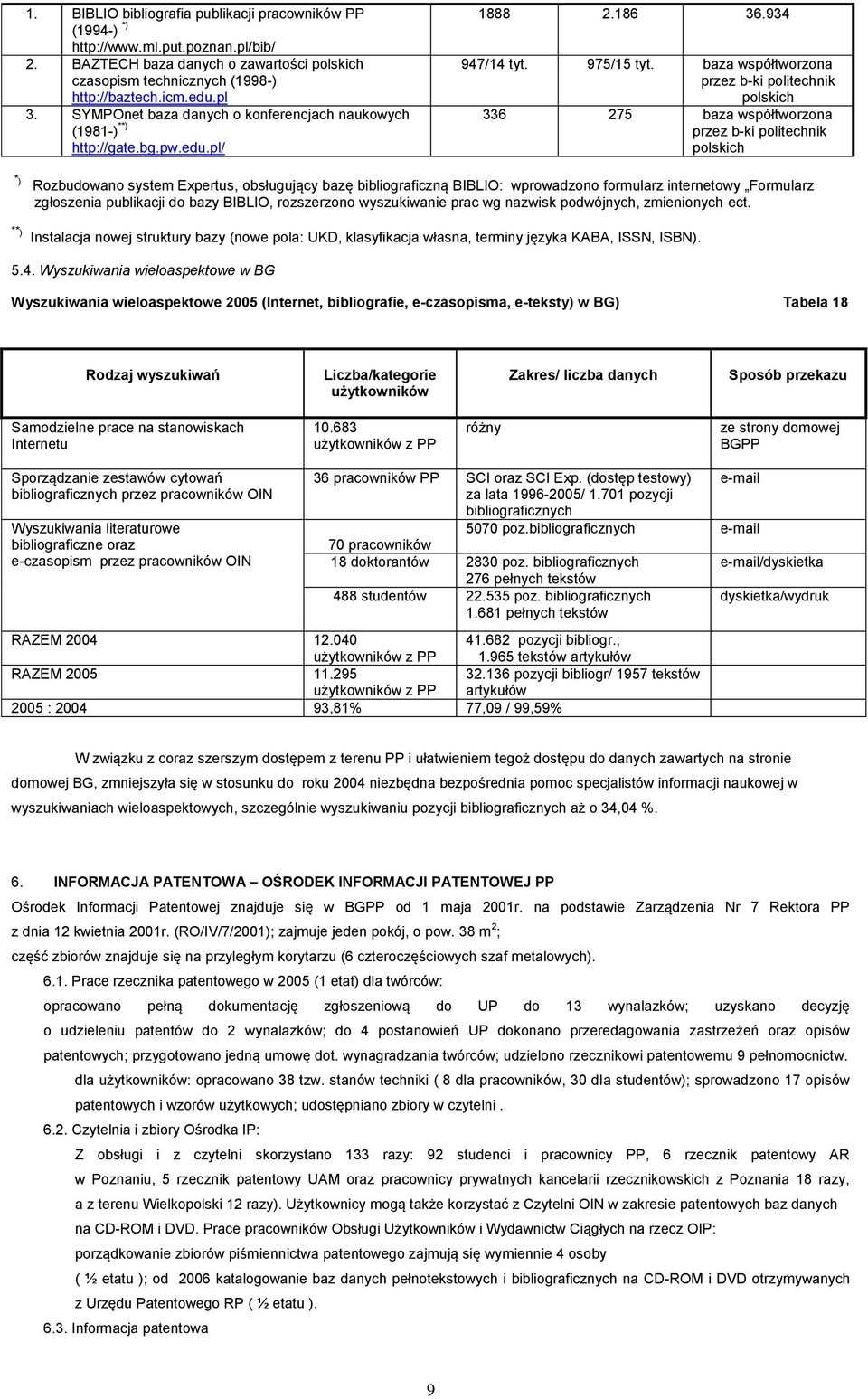baza współtworzona przez b-ki politechnik polskich 336 275 baza współtworzona przez b-ki politechnik polskich * ) Rozbudowano system Expertus, obsługujący bazę bibliograficzną BIBLIO: wprowadzono